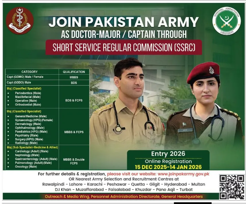 Join Pak Army As Doctor SSRC 2026 Apply Now Join Pak Army As Doctor SSRC 2026 Apply Now