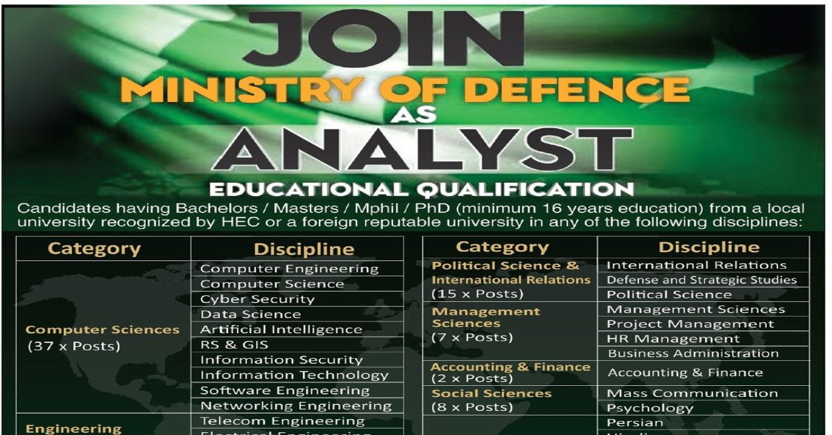 Join Ministry of Defence As Analyst 2026 Apply Now