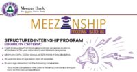 Meezanship Program Batch 06 New Internship Program 2026