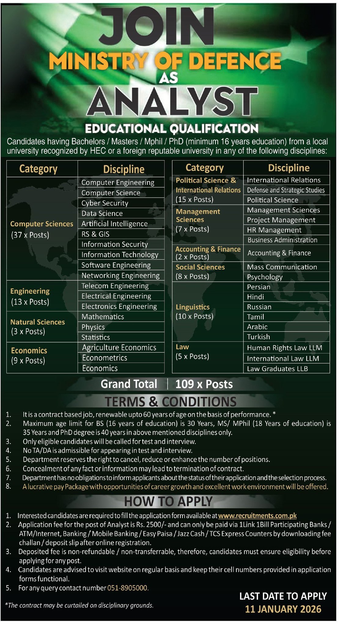 Join Ministry of Defence As Analyst 2026 Apply Now