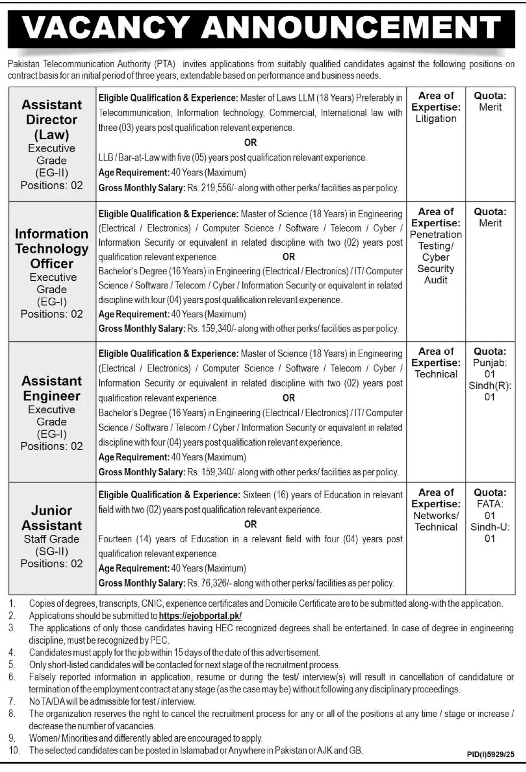 PTA Jobs 2026 | Pakistan Telecommunication Authority Careers Apply Online