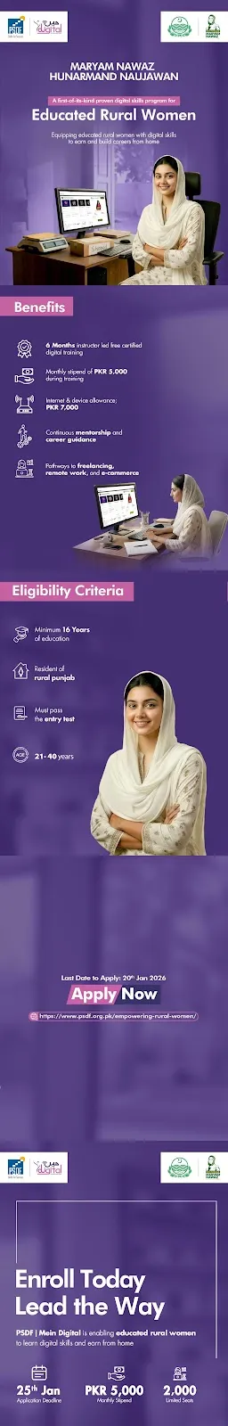 PSDF Mein Digital Program – Empowering Educated Rural Women in Pakistan 2026