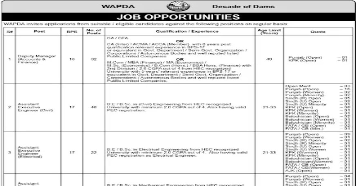 WAPDA Jobs 2026 – Latest Water & Power Development Authority Vacancies