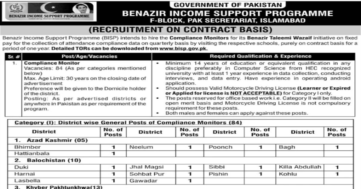 BISP Compliance Monitor Jobs 2026