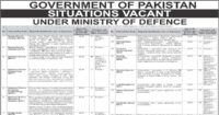 MINISTRY OF DEFENCE JOBS 2026 480+ Vacancies Open | Apply Online Last Date: March 1, 2026